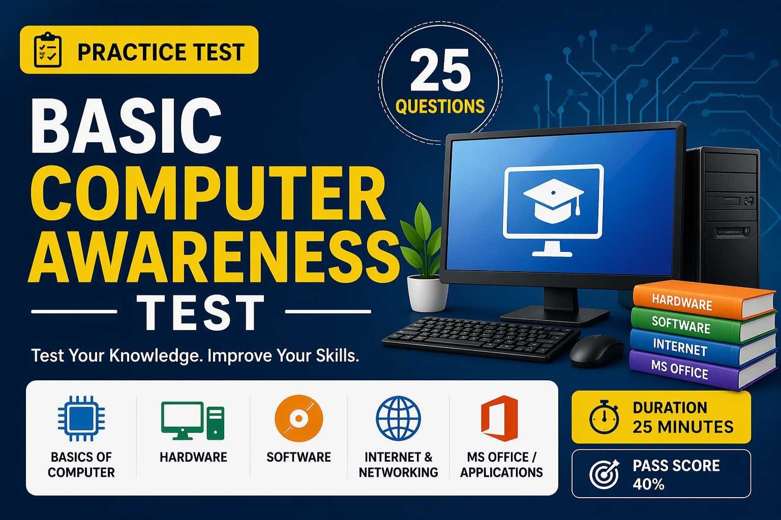 Basic Computer Awareness Test