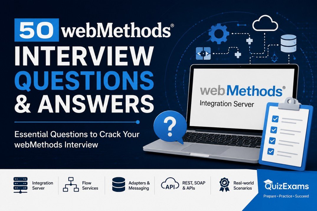 50 webMethods Interview Questions and Answers