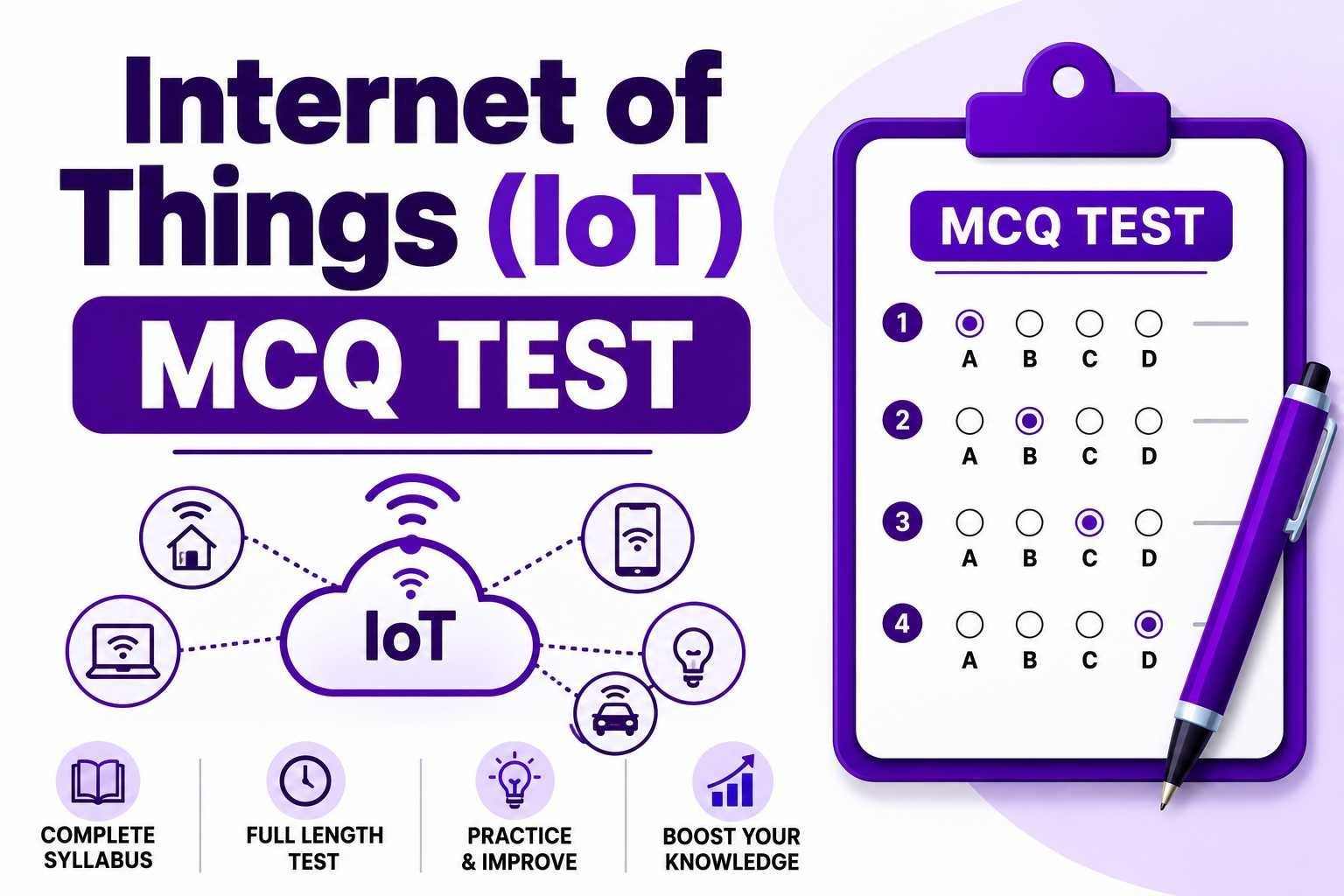 Internet of Things (IoT) MCQ Test – 37 Questions