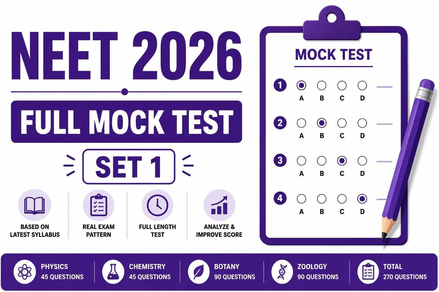 NEET 2026 Full Mock Test – Set 1