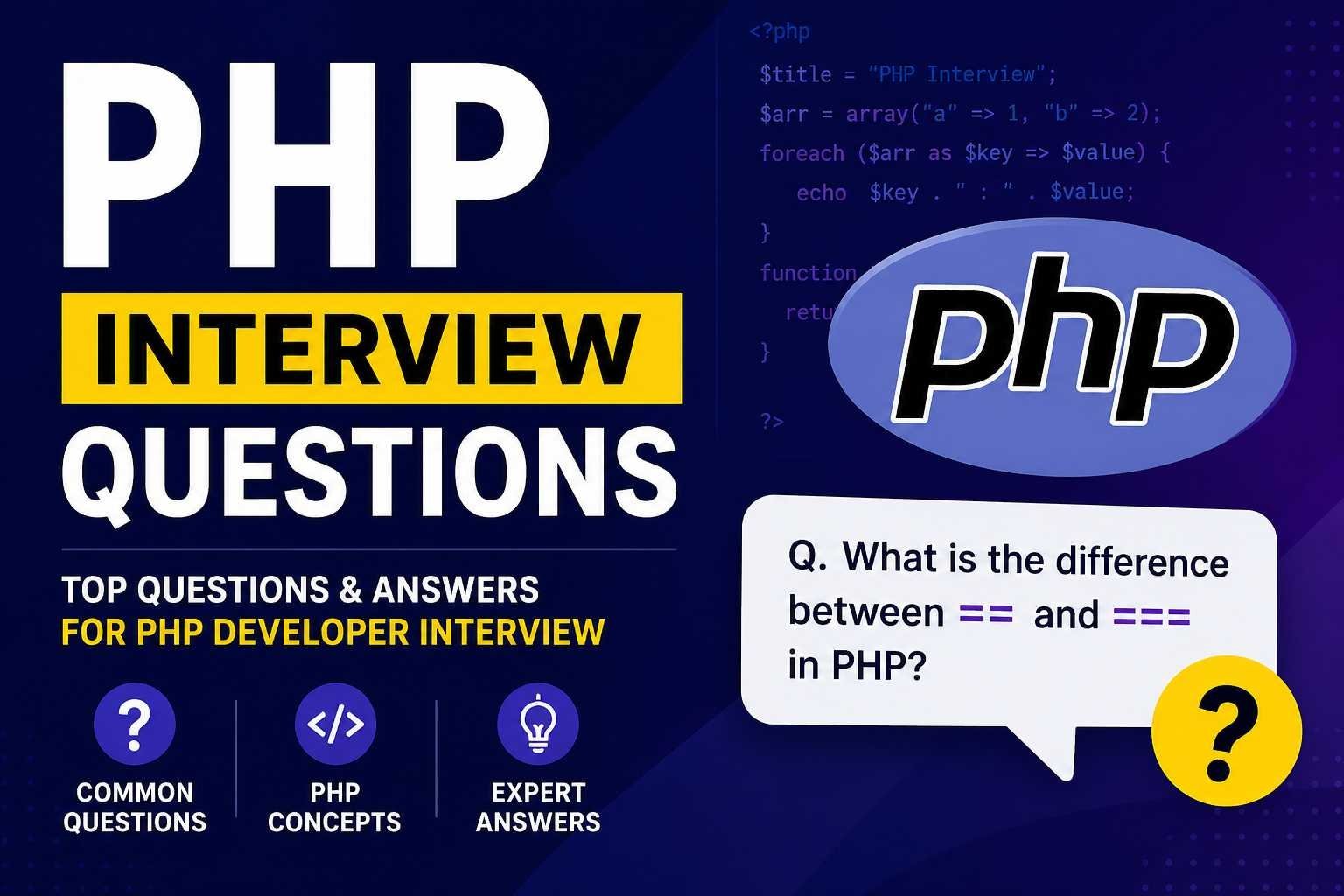 PHP Programming Exam