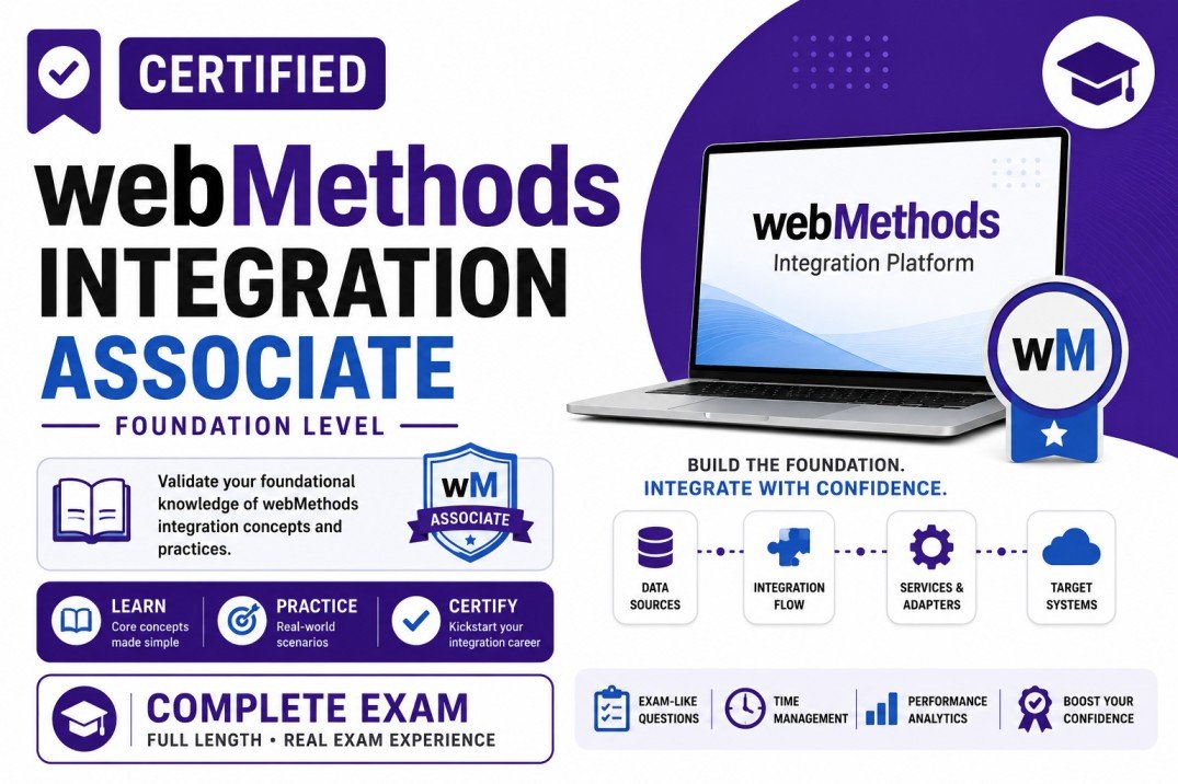 Certified webMethods Integration Associate FOUNDATION EXAM